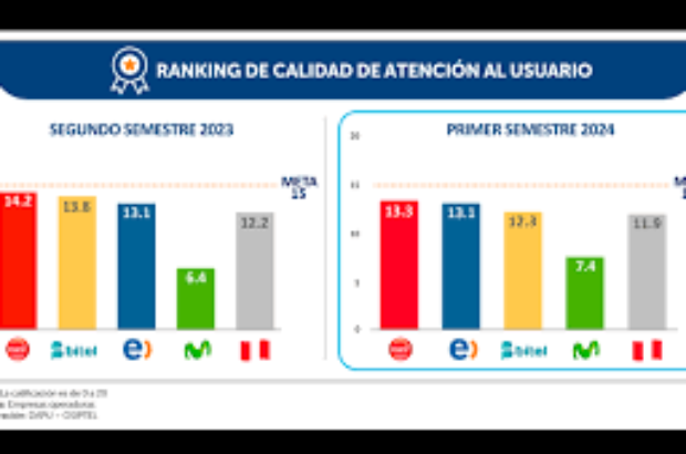ranking (1)