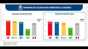 ranking (1)