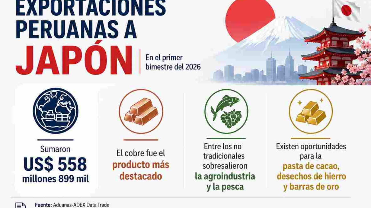 cuadro (1)