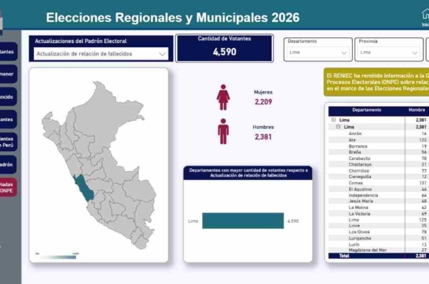 1422496-erm-2026-reniec-entrego-a-la-onpe-primera-lista (1)