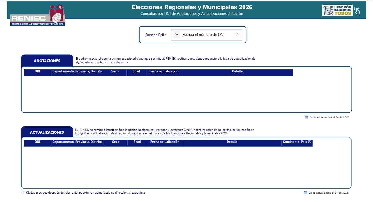 1450530-reniec-entrego-mas-de-516-mil-datos-actualizados-de-ciudadanos-a-la-onpe (1)